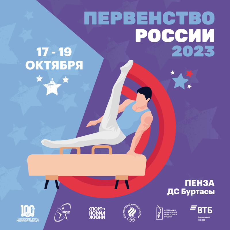 Первенство России 2023 (командные  соревнования, юноши, юниоры)