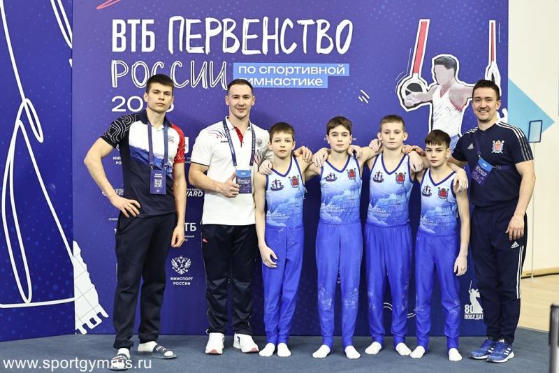 Команды участников