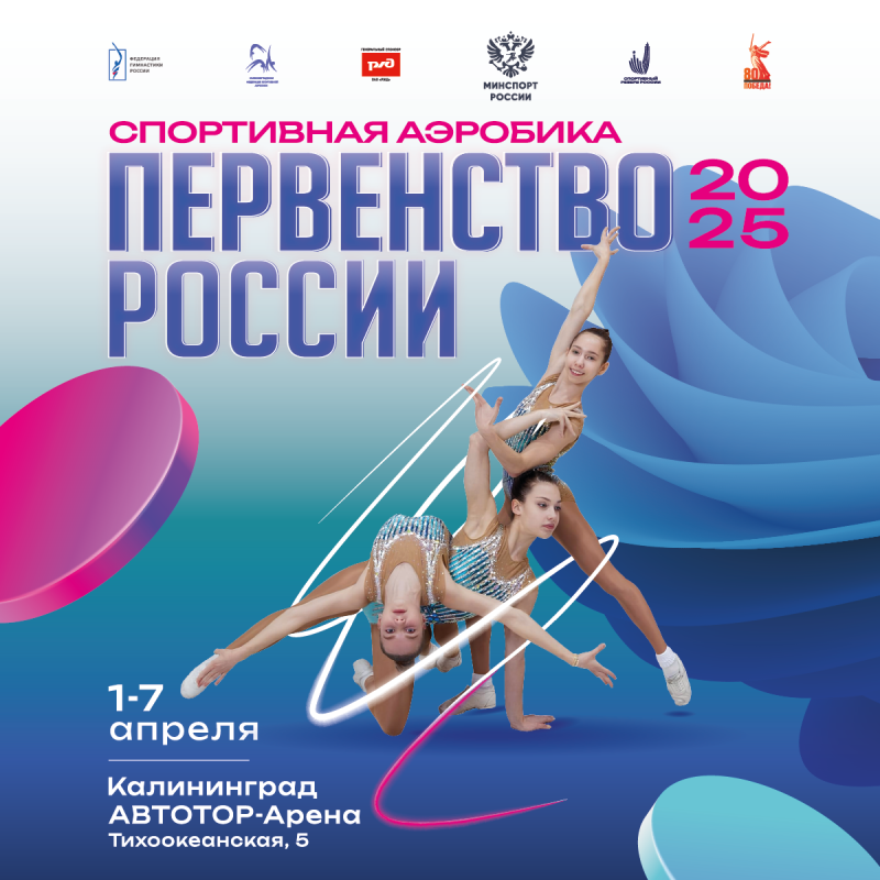 Спортивная аэробика. Первенство России 2025