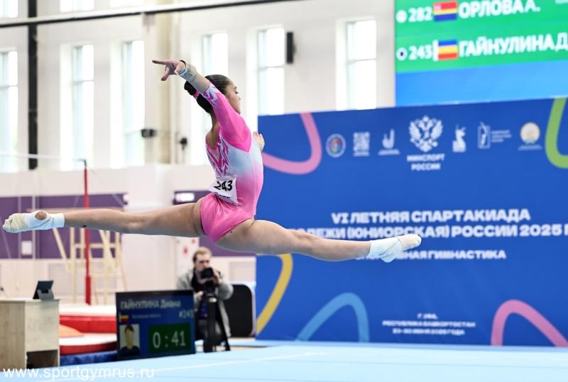 Юниорки. Финал многоборья