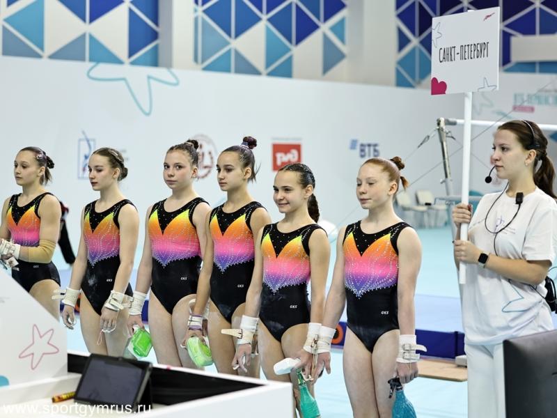 Финал командных соревнований (юниорки)