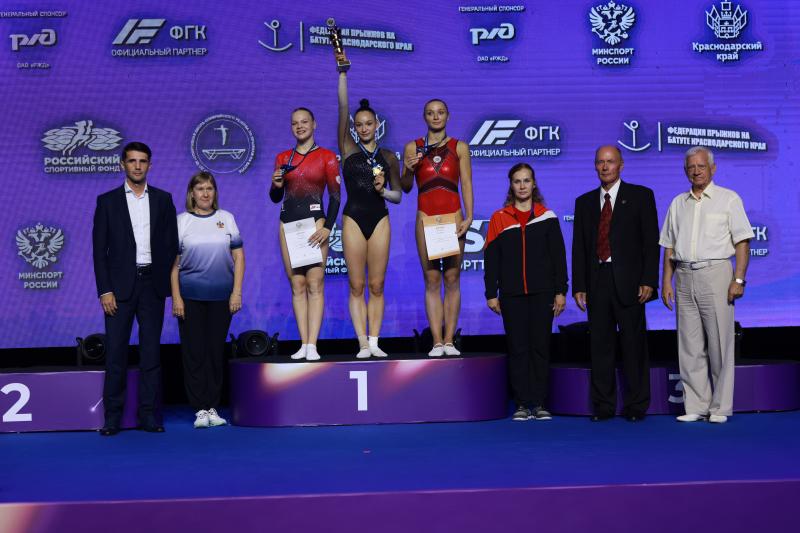 ​В Краснодаре определились чемпионы России 2026 года по прыжкам на батуте