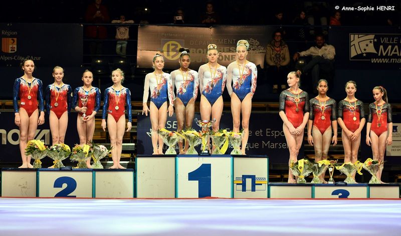 ФСГР поздравляет чемпионов и призеров    «MASTER-MASSILIA 2017»